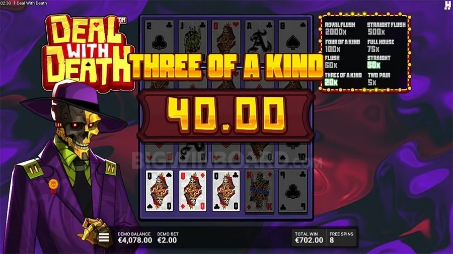 New Roobet Codes for August 2026